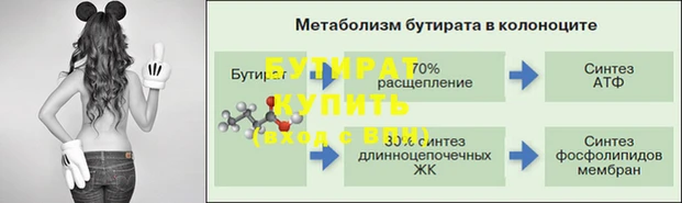 эйфоретик Сафоново